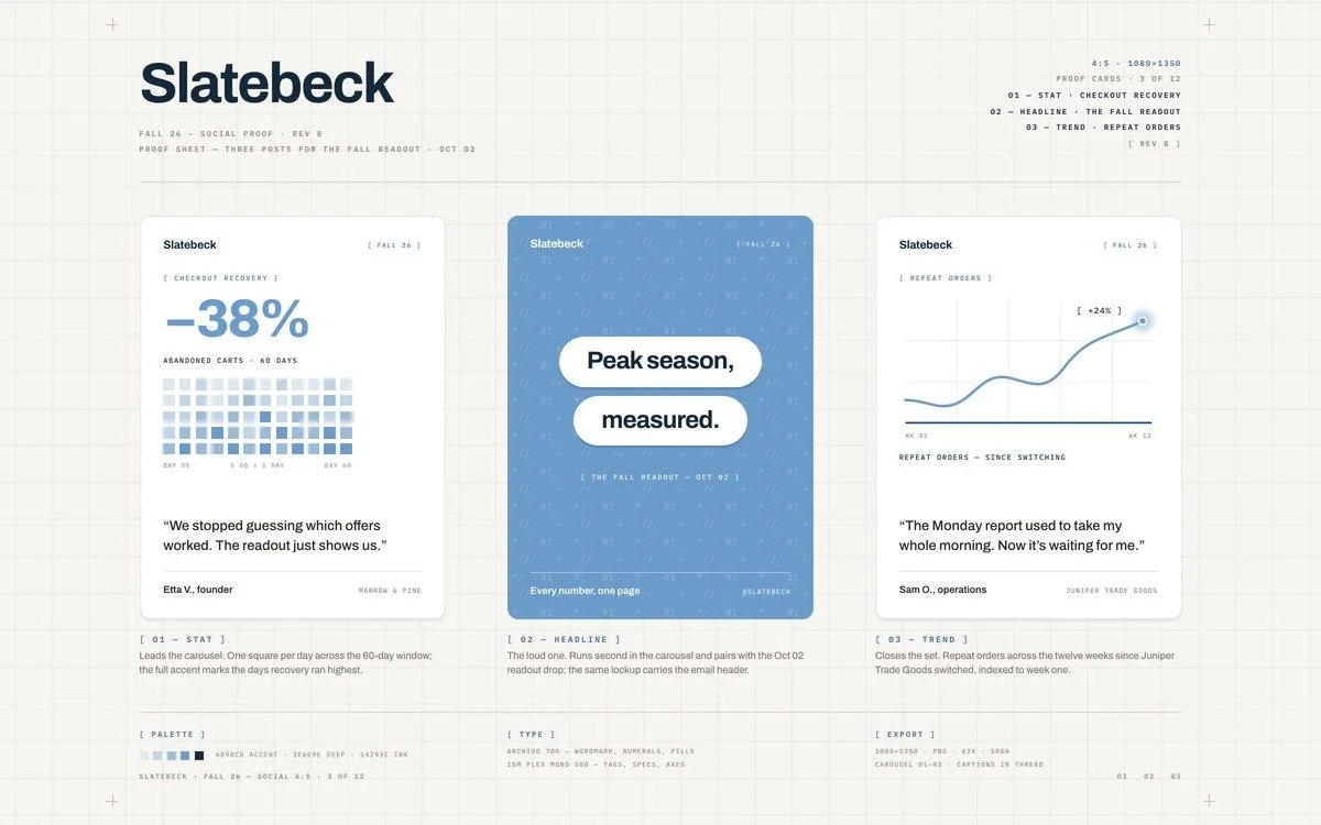 Three social media cards that Claude made, with a chart and short quotes